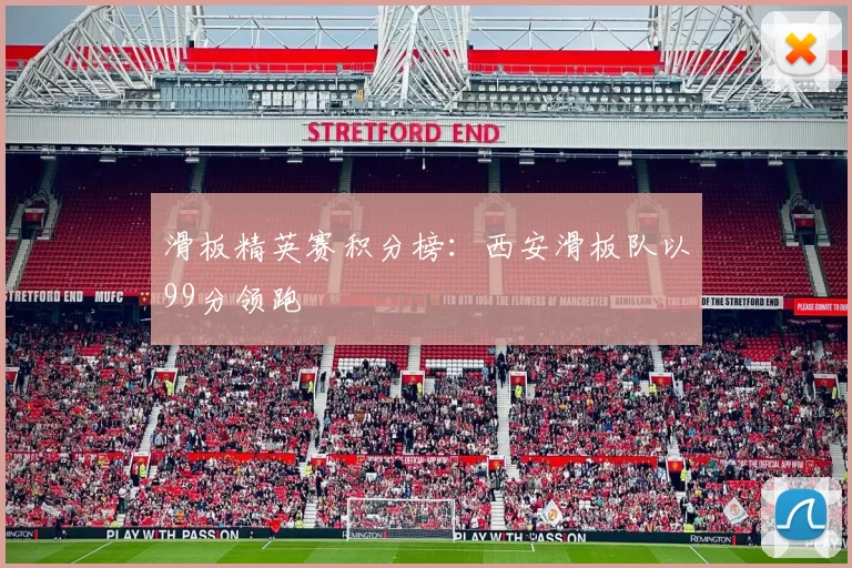 滑板精英赛积分榜：西安滑板队以99分领跑